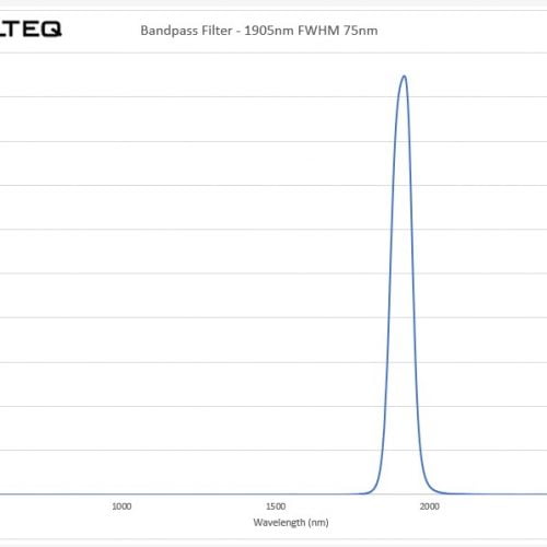 2020OFS-1905EXT