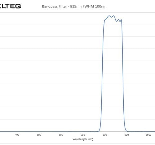 835nm-100nm