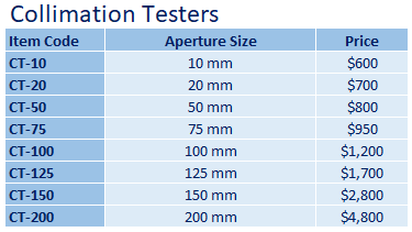 Collimation Tester Table