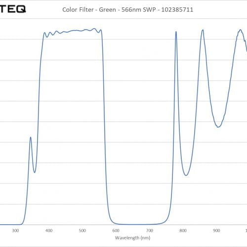 Color Filter - Green - 566nm SWP - 102385711