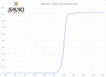 Edge Filter - 1290nm LWP- 2021OFS-1290