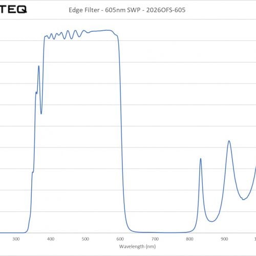 Edge Filter - 605nm SWP - 2026OFS-605