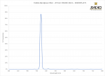 Visible Bandpass Filter - 471nm FWHM 10nm - 2020OFS-471